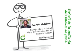 Evolució de les auditories 
dels sistemes de gestió. 
 