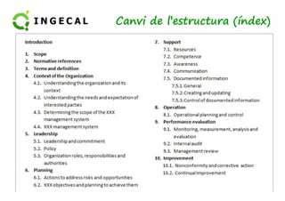 Canvi de l’estructura (índex) 
 
