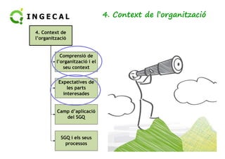 4. Context de l’organització 
 
