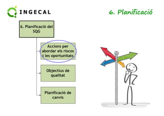 6. Planificació 
 
