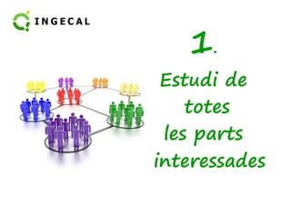 1. 
Estudi de 
ttootteess 
les parts 
interessades 
 