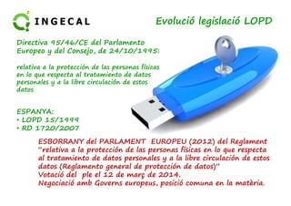 Evolució legislació LOPD 
Directiva 95/46/CE del Parlamento 
Europeo y del Consejo, de 24/10/1995: 
relativa a la protección de las personas físicas 
en lo que respecta al tratamiento de datos 
personales y a la libre circulación de estos 
datos 
ESPANYA: 
• LOPD 15/1999 
• RD 1720/2007 
ESBORRANY del PARLAMENT EUROPEU (2012) del Reglament 
“relativa a la protección de las personas físicas en lo que respecta 
al tratamiento de datos personales y a la libre circulación de estos 
datos (Reglamento general de protección de datos)” 
Votació del ple el 12 de març de 2014. 
Negociació amb Governs europeus, posició comuna en la matèria. 
 