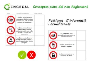 Conceptes claus del nou Reglament 
Polítiques d´informació 
normalitzades 
 