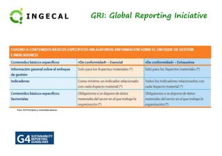 GRI: Global Reporting Iniciative 
Font: G4 Principios y contenidos básicos 
 