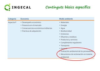 Continguts bàsics específics 
 