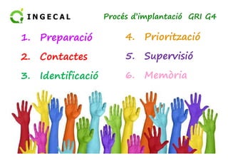 Procés d’implantació GRI G4 
1. Preparació 
2. Contactes 
3. Identificació 
4. Priorització 
5. Supervisió 
66.. MMeemmòòrriiaa 
 