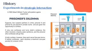 PRISONER’S DILEMMA
 