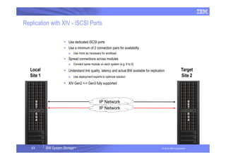Ibm Xiv Module Xiv overview | PDF