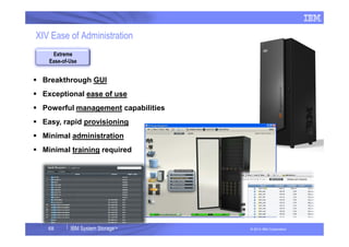 Ibm Xiv Module Xiv overview | PDF