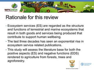 Role of agroforestry and trees outside forests in integrated land use 