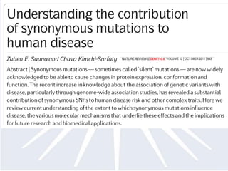 Division of Hematology,      lines of evidence began to suggest that synonymous Biologics article, we have generated ahavefunctional consequen
                                                                              Center for
                                                                                             In this          mutationscould compendium of
Center for Biologics         mutationscould havefunctional consequences. Thefirst and Research,
                                                                              Evaluation  human diseases or clinical conditions associatedin many organis
                                                                                                              wasbased on findingsthat, with
Evaluation and Research,     wasbased on findingsthat, in many organisms, thereisa Drug
                                                                              Food and synonymous mutations. We also discuss recent studies
Food and Drug                                                                                                 codon usagebiasvis-à-vissynonymouscod
                             codon usagebiasvis-à-vissynonymouscodons, suggest- that 29 Lincoln
                                                                              Administration, are elucidating the mechanisms by which synony-
Administration, 29 Lincoln
                                                                              Drive, Bethesda, Maryland       ing that even synonymouscodonswereund
Drive, Bethesda, Maryland    ing that even synonymouscodonswereunder evolution- mous substitutions bring about changes in the pheno-
                                                                              20892,
                                                                                          type
                                                                                                              ary pressure (see REFS 3,4 for comprehens
                             ary pressure (see REFS 3,4 for comprehensive ReviewsUSA. by affecting splicing accuracy, translation fidelity,
20892, USA.
                                                                                          mRNA structureand protein subject, which isdiscuss
                                                                                                              on this folding. Finally, we not discussed he
                                                                              e-mails: zuben.sauna@fda.
e-mails: zuben.sauna@fda.    on this subject, which is not discussed here). Second, chava.kimchi-
                                                                              hhs.gov;
hhs.gov; chava.kimchi-       advances in our understanding of protein synthesis and how an increased understanding of theunderstanding of protein s
                                                                              sarfaty@fda.hhs.gov
                                                                                                              advances in our effect of synony-
                             folding have led to discoveries that provide the mecha- mous mutations could have an impactto discoveries that provide
                                                                                                              folding have led on future clini-
sarfaty@fda.hhs.gov
doi:10.1038/nrg3051                                                           doi:10.1038/nrg3051
Published online             nistic and conceptual framework to understand this online                        nistic and conceptual framework to und
                                                                              Published cal applications, such as pharmacogenetics and protein
31 August 2011               phenomenon. Considerable evidence has accumulated 2011
                                                                              31 August therapeutics.         phenomenon. Considerable evidence has


NATURE REVIEWS| GENETICS                                                           NATURE REVIEWS| GENETICS VOLUM E 12 | OCTOBER 2011 | 683
                                                 © 201 Macmillan Publishers Limited. All rights reserved
                                                      1                                                                          © 201 Macmillan Publisher
                                                                                                                                      1
 