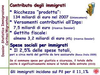 Dossier Statistico Immigrazione Caritas/Migrantes Gli immigrati incidono sul Pil per il 11,1% Contributo degli immigrati * Ricchezza “prodotta”:  134 miliardi di euro nel 2007  (Unioncamere) * Versamenti contributivi all’Inps:  7,5 miliardi di euro   (ricerca Dossier) * Gettito fiscale:  almeno 3,2 miliardi di euro  (4%)   (ricerca Dossier) Spese sociali per immigrati * Il 2,5% delle spese totali,  pari a circa metà del gettito da loro assicurato  (Banca Italia 2009) Se si sommano spese per giustizia e sicurezza, il totale delle uscite è significativamente minore al totale delle entrate  (2010) 