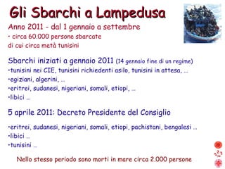 Gli Sbarchi a Lampedusa Anno 2011 - dal 1 gennaio a settembre circa 60.000 persone sbarcate di cui circa metà tunisini Sbarchi iniziati a gennaio 2011  (14 gennaio fine di un regime) tunisini nei CIE, tunisini richiedenti asilo, tunisini in attesa, … egiziani, algerini, … eritrei, sudanesi, nigeriani, somali, etiopi, … libici … 5 aprile 2011: Decreto Presidente del Consiglio eritrei, sudanesi, nigeriani, somali, etiopi, pachistani, bengalesi … libici  … tunisini  … Nello stesso periodo sono morti in mare circa 2.000 persone 