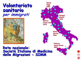Volontariato sanitario per immigrati Genova Croce rossa 1979 Roma Caritas 1983 Milano Naga 1987 Bologna Biavati 1979 Palermo Santa Chiara 1987 Rete nazionale: Società Italiana di Medicina delle Migrazioni - SIMM 