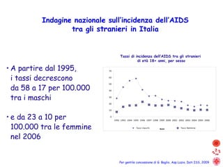 A partire dal 1995,  i tassi decrescono  da 58 a 17 per 100.000  tra i maschi e da 23 a 10 per 100.000 tra le femmine  nel 2006 Per gentile concessione di G. Baglio, Asp Lazio. Dati ISS, 2009 Indagine nazionale sull’incidenza dell’AIDS tra gli  stranieri  in Italia Tassi di incidenza dell’AIDS tra gli stranieri  di età 18+ anni, per sesso 