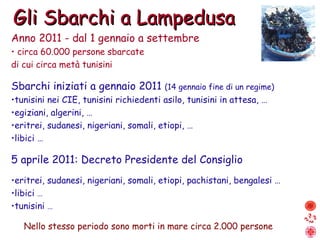 Gli Sbarchi a Lampedusa <ul><li>Anno 2011 - dal 1 gennaio a settembre </li></ul><ul><li>circa 60.000 persone sbarcate </li...