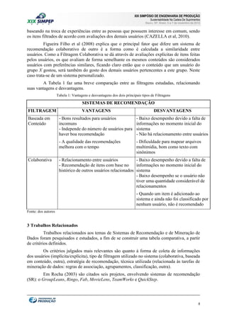 XIX SIMPÓSIO DE ENGENHARIA DE PRODUÇÃO

Sustentabilidade Na Cadeia De Suprimentos

Bauru, SP, Brasil, 5 a 7 de novembro de 2012

baseando na troca de experiências entre as pessoas que possuem interesse em comum, sendo
os itens filtrados de acordo com avaliações dos demais usuários (CAZELLA et al, 2010).
Figueira Filho et al (2008) explica que o principal fator que difere um sistema de
recomendação colaborativo de outro é a forma como é calculada a similaridade entre
usuários. Como a Filtragem Colaborativa se dá através de avaliações explícitas de itens feitas
pelos usuários, os que avaliam de forma semelhante os mesmos conteúdos são considerados
usuários com preferências similares, ficando claro então que o conteúdo que um usuário do
grupo X gostou, será também do gosto dos demais usuários pertencentes a este grupo. Neste
caso trata-se de um sistema personalizado.
A Tabela 1 faz uma breve comparação entre as filtragens estudadas, relacionando
suas vantagens e desvantagens.
Tabela 1: Vantagens e desvantagens dos dois principais tipos de Filtragens

SISTEMAS DE RECOMENDAÇÃO
FILTRAGEM

Colaborativa

DESVANTAGENS

- Bons resultados para usuários
incomuns
- Independe do número de usuários para
haver boa recomendação

- Baixo desempenho devido a falta de
informações no momento inicial do
sistema
- Não há relacionamento entre usuários

- A qualidade das recomendações
melhora com o tempo

Baseada em
Conteúdo

VANTAGENS

- Dificuldade para mapear arquivos
multimídia, bom como texto com
sinônimos

- Relacionamento entre usuários
- Baixo desempenho devido a falta de
- Recomendação de itens com base no
informações no momento inicial do
histórico de outros usuários relacionados sistema
- Baixo desempenho se o usuário não
tiver uma quantidade considerável de
relacionamentos
- Quando um item é adicionado ao
sistema e ainda não foi classificado por
nenhum usuário, não é recomendado

Fonte: dos autores

3 Trabalhos Relacionados
Trabalhos relacionados aos temas de Sistemas de Recomendação e de Mineração de
Dados foram pesquisados e estudados, a fim de se construir uma tabela comparativa, a partir
de critérios definidos.
Os critérios julgados mais relevantes são quanto à forma de coleta de informações
dos usuários (implícita/explícita), tipo de filtragem utilizado no sistema (colaborativa, baseada
em conteúdo, outra), estratégia de recomendação, técnica utilizada (relacionada às tarefas de
mineração de dados: regras de associação, agrupamentos, classificação, outra).
Em Rocha (2003) são citados seis projetos, envolvendo sistemas de recomendação
(SR): o GroupLeans, Ringo, Fab, MovieLens, TeamWorks e QuickStep.

8

 