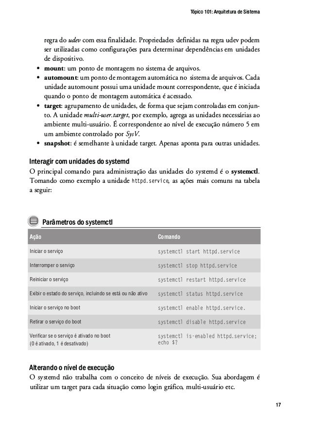 H19-102_V2.0 Testantworten