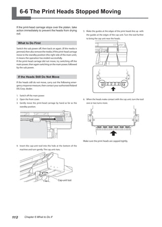 6-6 The Print Heads Stopped Moving
If the print-head carriage stops over the platen, take
action immediately to prevent the heads from drying
out.
What to Do First
Switch the sub power off, then back on again. (If the media is
jammed,thenalsoremovethemedia.)Iftheprint-headcarriage
move to the standby position (the right side of the main unit),
it means the operation has ended successfully.
If the print-head carriage did not move, try switching off the
mainpower,thenagainswitchingonthemainpower,followed
by the sub power.
If the Heads Still Do Not Move
If the heads still do not move, carry out the following emer-
gencyresponsemeasure,thencontactyourauthorizedRoland
DG Corp. dealer.
1.	 Switch off the main power.
2.	 Open the front cover.
3.	 Gently move the print-head carriage by hand as far as the
standby position.
4.	 Insert the cap-unit tool into the hole at the bottom of the
machine and turn gently. The cap unit rises.
5.	 Make the guides at the edges of the print heads line up with
the guides at the edges of the cap unit. Turn the tool further
to bring the cap unit near the heads.
6.	 When the heads make contact with the cap unit, turn the tool
one or two turns more.
Make sure the print heads are capped tightly.
Cap-unit tool
112 Chapter 6 What to Do If
 
