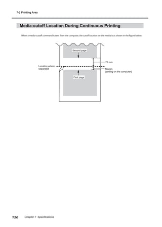 Media-cutoff Location During Continuous Printing
When a media-cutoff command is sent from the computer, the cutoff location on the media is as shown in the figure below.
First page
Second page
75 mm
Margin
(setting on the computer)
Location where
separated
7-2 Printing Area
120 Chapter 7 Specifications
 