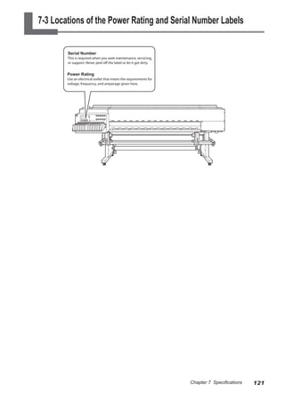 7-3 Locations of the Power Rating and Serial Number Labels
Power Rating
Use an electrical outlet that meets the requirements for
voltage, frequency, and amperage given here.
Serial Number
This is required when you seek maintenance, servicing,
or support. Never peel off the label or let it get dirty.
121
Chapter 7 Specifications
 
