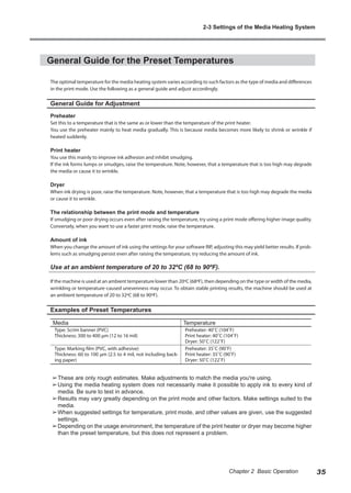 General Guide for the Preset Temperatures
The optimal temperature for the media heating system varies according to such factors as the type of media and differences
in the print mode. Use the following as a general guide and adjust accordingly.
General Guide for Adjustment
Preheater
Set this to a temperature that is the same as or lower than the temperature of the print heater.
You use the preheater mainly to heat media gradually. This is because media becomes more likely to shrink or wrinkle if
heated suddenly.
Print heater
You use this mainly to improve ink adhesion and inhibit smudging.
If the ink forms lumps or smudges, raise the temperature. Note, however, that a temperature that is too high may degrade
the media or cause it to wrinkle.
Dryer
When ink drying is poor, raise the temperature. Note, however, that a temperature that is too high may degrade the media
or cause it to wrinkle.
The relationship between the print mode and temperature
If smudging or poor drying occurs even after raising the temperature, try using a print mode offering higher image quality.
Conversely, when you want to use a faster print mode, raise the temperature.
Amount of ink
When you change the amount of ink using the settings for your software RIP, adjusting this may yield better results. If prob-
lems such as smudging persist even after raising the temperature, try reducing the amount of ink.
Use at an ambient temperature of 20 to 32ºC (68 to 90ºF).
If the machine is used at an ambient temperature lower than 20ºC (68ºF), then depending on the type or width of the media,
wrinkling or temperature-caused unevenness may occur. To obtain stable printing results, the machine should be used at
an ambient temperature of 20 to 32ºC (68 to 90ºF).
Examples of Preset Temperatures
Media Temperature
Type: Scrim banner (PVC)
Thickness: 300 to 400 µm (12 to 16 mil)
Preheater: 40˚C (104˚F)
Print heater: 40˚C (104˚F)
Dryer: 50˚C (122˚F)
Type: Marking film (PVC, with adhesive)
Thickness: 60 to 100 µm (2.5 to 4 mil, not including back-
ing paper)
Preheater: 35˚C (90˚F)
Print heater: 35˚C (90˚F)
Dryer: 50˚C (122˚F)
➢	
These are only rough estimates. Make adjustments to match the media you're using.
➢	
Using the media heating system does not necessarily make it possible to apply ink to every kind of
media. Be sure to test in advance.
➢	
Results may vary greatly depending on the print mode and other factors. Make settings suited to the
media.
➢	
When suggested settings for temperature, print mode, and other values are given, use the suggested
settings.
➢	
Depending on the usage environment, the temperature of the print heater or dryer may become higher
than the preset temperature, but this does not represent a problem.
2-3 Settings of the Media Heating System
35
Chapter 2 Basic Operation
 