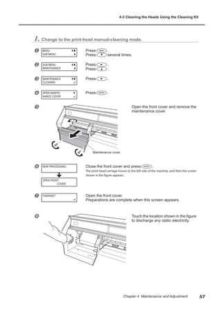 1. Change to the print-head manual-cleaning mode.
u Press .
Press several times.
v Press .
Press .
w Press .
x Press .
y Open the front cover and remove the
maintenance cover.
z Close the front cover and press .
The print-head carriage moves to the left side of the machine, and then the screen
shown in the figure appears.
{ Open the front cover.
Preparations are complete when this screen appears.
| Touch the location shown in the figure
to discharge any static electricity.
MENU
SUB MENU
SUB MENU
MAINTENANCE
MAINTENANCE
CLEANING
OPEN MAINTE-
NANCE COVER
NOW PROCESSING..
FINISHED?
Maintenance cover
OPEN FRONT
COVER
4-3 Cleaning the Heads Using the Cleaning Kit
57
Chapter 4 Maintenance and Adjustment
 