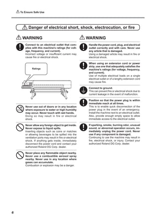 To Ensure Safe Use
Danger of electrical short, shock, electrocution, or fire
WARNING
Connect to an electrical outlet that com-
plies with this machine's ratings (for volt-
age, frequency, and current).
Incorrect voltage or insufficient current may
cause fire or electrical shock.
Never use out of doors or in any location
where exposure to water or high humidity
may occur. Never touch with wet hands.
Doing so may result in fire or electrical
shock.
Never allow any foreign object to get inside.
Never expose to liquid spills.
Inserting objects such as coins or matches
or allowing beverages to be spilled into the
ventilation ports may result in fire or electrical
shock. If anything gets inside, immediately
disconnect the power cord and contact your
authorized Roland DG Corp. dealer.
Never place any flammable object nearby.
Never use a combustible aerosol spray
nearby. Never use in any location where
gases can accumulate.
Combustion or explosion may be a danger.
WARNING
Handle the power cord, plug, and electrical
outlet correctly and with care. Never use
any article that is damaged.
Using a damaged article may result in fire or
electrical shock.
When using an extension cord or power
strip, use one that adequately satisfies the
machine's ratings (for voltage, frequency,
and current).
Use of multiple electrical loads on a single
electrical outlet or of a lengthy extension cord
may cause fire.
Connect to ground.
This can prevent fire or electrical shock due to
current leakage in the event of malfunction.
Position so that the power plug is within
immediate reach at all times.
This is to enable quick disconnection of the
power plug in the event of an emergency.
Install the machine next to an electrical outlet.
Also, provide enough empty space to allow
immediate access to the electrical outlet.
If sparking, smoke, burning odor, unusual
sound, or abnormal operation occurs, im-
mediately unplug the power cord. Never
use if any component is damaged.
Continuing to use the machine may result in
fire, electrical shock, or injury. Contact your
authorized Roland DG Corp. dealer.
Ratings
6
 