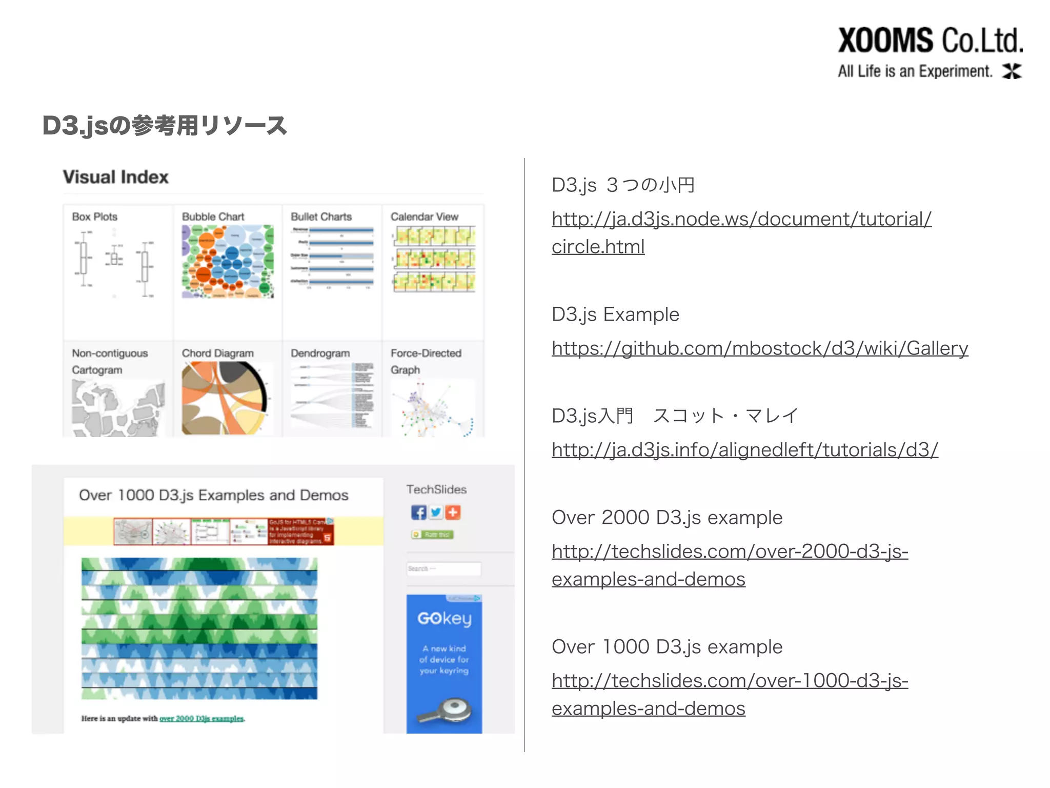 D3.jsの参考用リソース
D3.js ３つの小円
http://ja.d3js.node.ws/document/tutorial/
circle.html
!
D3.js Example
https://github.com/mbostock/d3/wiki/Gallery
!
D3.js入門 スコット・マレイ
http://ja.d3js.info/alignedleft/tutorials/d3/
!
Over 2000 D3.js example
http://techslides.com/over-2000-d3-js-
examples-and-demos
!
Over 1000 D3.js example
http://techslides.com/over-1000-d3-js-
examples-and-demos
 