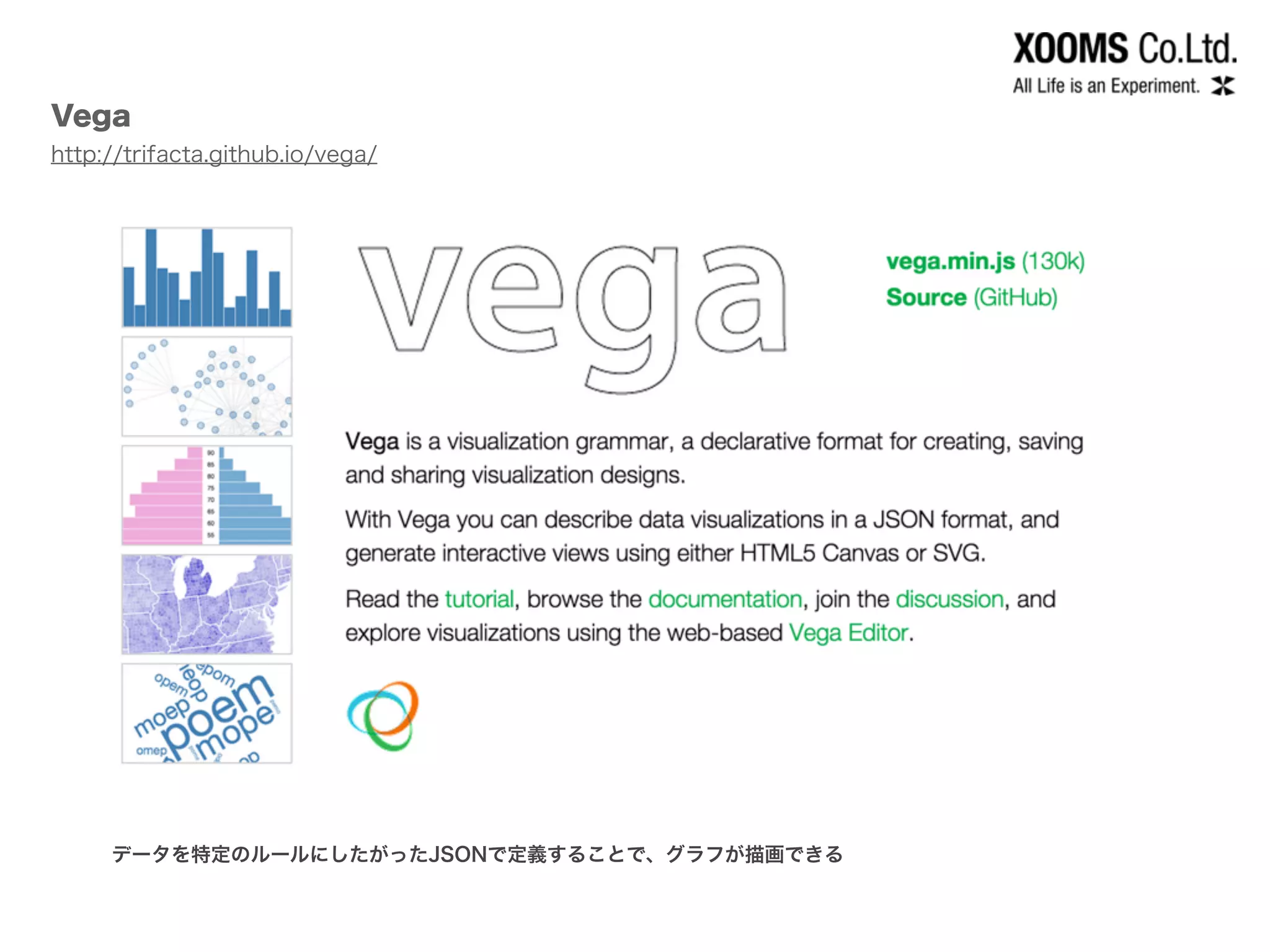 Vega
http://trifacta.github.io/vega/
データを特定のルールにしたがったJSONで定義することで、グラフが描画できる
 