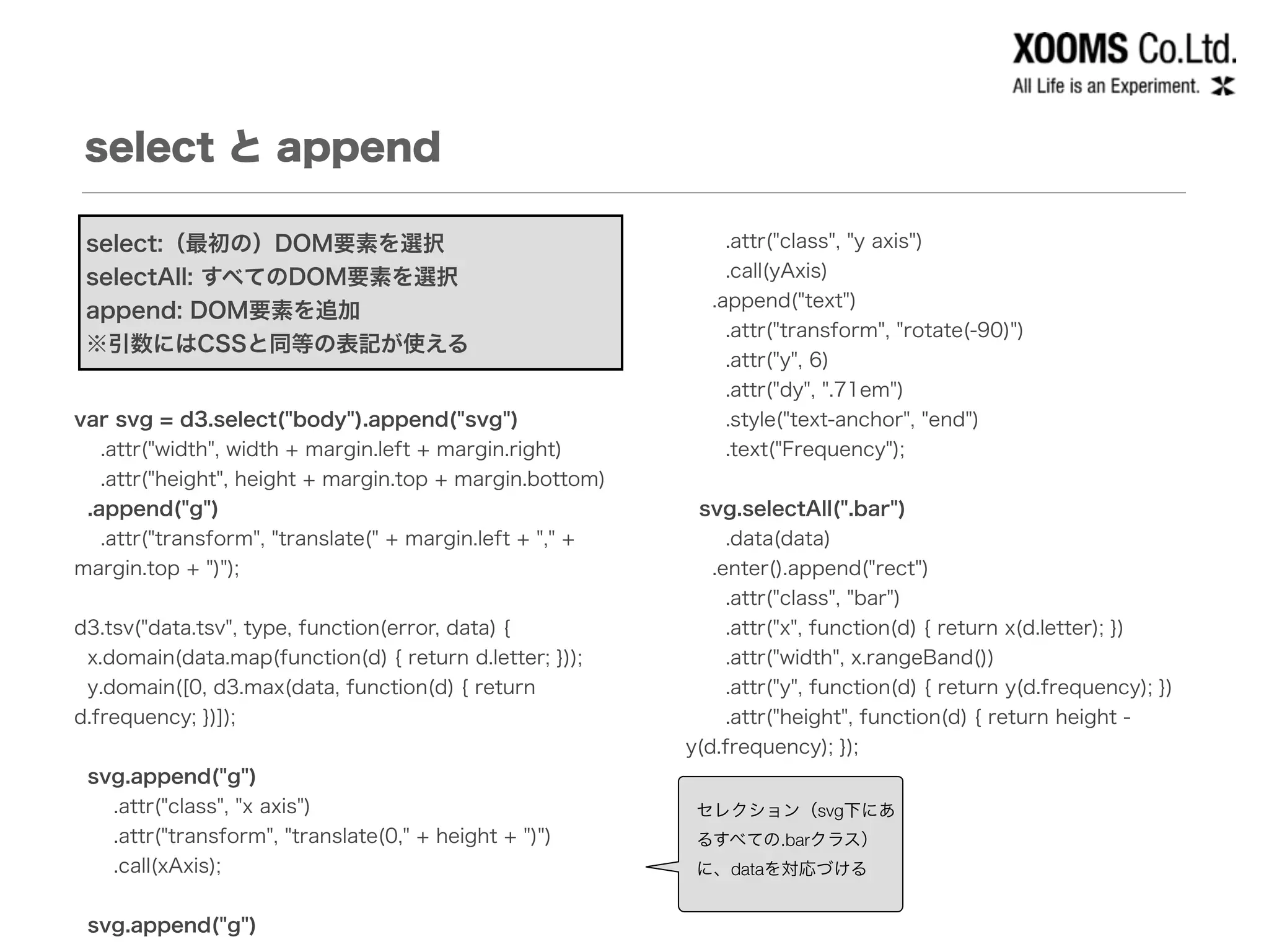 select と append
!
!
!
!
!
!
var svg = d3.select("body").append("svg")
.attr("width", width + margin.left + margin.right)
.attr("height", height + margin.top + margin.bottom)
.append("g")
.attr("transform", "translate(" + margin.left + "," +
margin.top + ")");
!
d3.tsv("data.tsv", type, function(error, data) {
x.domain(data.map(function(d) { return d.letter; }));
y.domain([0, d3.max(data, function(d) { return
d.frequency; })]);
!
svg.append("g")
.attr("class", "x axis")
.attr("transform", "translate(0," + height + ")")
.call(xAxis);
!
svg.append("g")
.attr("class", "y axis")
.call(yAxis)
.append("text")
.attr("transform", "rotate(-90)")
.attr("y", 6)
.attr("dy", ".71em")
.style("text-anchor", "end")
.text("Frequency");
!
svg.selectAll(".bar")
.data(data)
.enter().append("rect")
.attr("class", "bar")
.attr("x", function(d) { return x(d.letter); })
.attr("width", x.rangeBand())
.attr("y", function(d) { return y(d.frequency); })
.attr("height", function(d) { return height -
y(d.frequency); });
!
});セレクション（svg下にあ
るすべての.barクラス）
に、dataを対応づける
select:（最初の）DOM要素を選択
selectAll: すべてのDOM要素を選択
append: DOM要素を追加
※引数にはCSSと同等の表記が使える
 