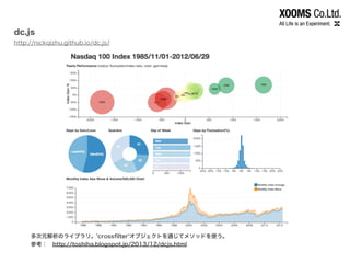 dc.js
http://nickqizhu.github.io/dc.js/
多次元解析のライブラリ。 crossﬁlter オブジェクトを通じてメソッドを使う。
参考： http://toshiha.blogspot.jp/2013/12/dcjs.html
 
