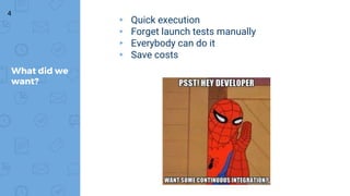 What did we
want?
▸ Quick execution
▸ Forget launch tests manually
▸ Everybody can do it
▸ Save costs
4
 