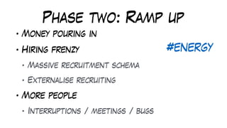 Phase two: Ramp up
• Money pouring in
• Hiring frenzy
• Massive recruitment schema
• Externalise recruiting
• More people
• Interruptions / meetings / bugs
#energy
 