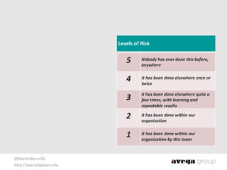 @MartinBurnsSV	
  
http://everydaylean.info
Levels	
  of	
  Risk
5 Nobody	
  has	
  ever	
  done	
  this	
  before,	
  
anywhere
4 It	
  has	
  been	
  done	
  elsewhere	
  once	
  or	
  
twice
3 It	
  has	
  been	
  done	
  elsewhere	
  quite	
  a	
  
few	
  times,	
  with	
  learning	
  and	
  
repeatable	
  results
2 It	
  has	
  been	
  done	
  within	
  our	
  
organisation
1 It	
  has	
  been	
  done	
  within	
  our	
  
organisation	
  by	
  this	
  team
 