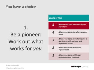 @MartinBurnsSV	
  
http://everydaylean.info
You	
  have	
  a	
  choice
1.	
   
Be	
  a	
  pioneer: 
Work	
  out	
  what	
   
works	
  for	
  you
Levels	
  of	
  Risk
5 Nobody	
  has	
  ever	
  done	
  this	
  before,	
  
anywhere
4 It	
  has	
  been	
  done	
  elsewhere	
  once	
  or	
  
twice
3 It	
  has	
  been	
  done	
  elsewhere	
  quite	
  a	
  
few	
  times,	
  with	
  learning	
  and	
  
repeatable	
  results
2 It	
  has	
  been	
  done	
  within	
  our	
  
organisation
1 It	
  has	
  been	
  done	
  within	
  our	
  
organisation	
  by	
  this	
  team
 