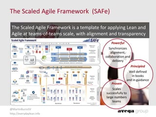 @MartinBurnsSV	
  
http://everydaylean.info
The	
  Scaled	
  Agile	
  Framework	
  	
  (SAFe)
The	
  Scaled	
  Agile	
  Framework	
  is	
  a	
  template	
  for	
  applying	
  Lean	
  and	
  
Agile	
  at	
  teams-­‐of-­‐teams	
  scale,	
  with	
  alignment	
  and	
  transparency
Powerful	
  
Synchronizes 
alignment, 
collaboration	
  and 
delivery	
  
Principled	
  
Well	
  defined 
in	
  books 
and	
  in	
  guidance	
  
Proven	
  
Scales 
successfully	
  to 
large	
  numbers 
teams	
  
 