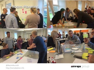 @MartinBurnsSV	
  
http://everydaylean.info
Big	
  Room	
  Planning
 