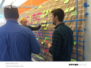 @MartinBurnsSV	
  
http://everydaylean.info
Big	
  Room	
  Planning
 