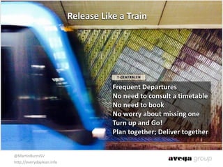 @MartinBurnsSV	
  
http://everydaylean.info
Release	
  Like	
  a	
  Train
Frequent	
  Departures	
  
No	
  need	
  to	
  consult	
  a	
  timetable	
  
No	
  need	
  to	
  book	
  
No	
  worry	
  about	
  missing	
  one 
Turn	
  up	
  and	
  Go! 
Plan	
  together;	
  Deliver	
  together
 