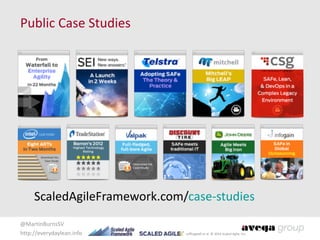 @MartinBurnsSV	
  
http://everydaylean.info
Public	
  Case	
  Studies
ScaledAgileFramework.com/case-­‐studies
Leffingwell	
  et	
  al.	
  ©	
  2014	
  Scaled	
  Agile,	
  Inc.
 