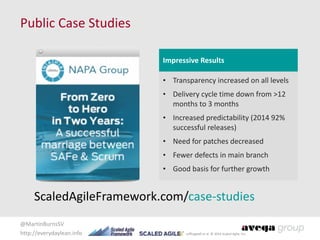 @MartinBurnsSV	
  
http://everydaylean.info
Public	
  Case	
  Studies
ScaledAgileFramework.com/case-­‐studies
Leffingwell	
  et	
  al.	
  ©	
  2014	
  Scaled	
  Agile,	
  Inc.
Impressive	
  Results
• Transparency	
  increased	
  on	
  all	
  levels	
  
• Delivery	
  cycle	
  time	
  down	
  from	
  >12	
  
months	
  to	
  3	
  months	
  
• Increased	
  predictability	
  (2014	
  92%	
  
successful	
  releases)	
  
• Need	
  for	
  patches	
  decreased	
  
• Fewer	
  defects	
  in	
  main	
  branch	
  
• Good	
  basis	
  for	
  further	
  growth
 