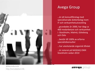 @MartinBurnsSV	
  
http://everydaylean.info
Avega&Group&&
…är&e.&konsul3öretag&med&
specialiserade&do.erbolag&inom&
IT&och&verksamhetsutveckling&
…grundades&år&2000,&har&idag&ca&
400&medarbetare&och&verksamhet&
i&CStockholm,&Malmö,&Göteborg&
och&Oslo&
…består&Gll&100%&av&erfarna&
specialistkonsulter&
…har&uteslutande&organisk&Gllväxt&
…är&noterat&på&NASDAQ&OMX&
Stockholm&sedan&2010&
&
 