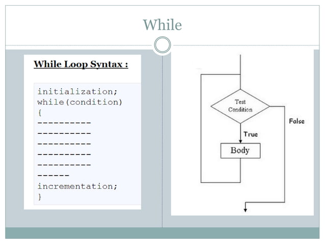 Loops in C | PPTX | Programming Languages | Computing