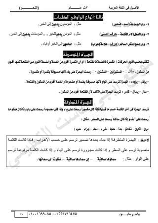 ‫األط‬
‫ُٮ‬ ٰٚ
‫وشتٰح‬ٛ‫ا‬ ‫ٌح‬ٜٛ‫ا‬
ٖ
‫ه‬ ‫ز‬
‫ـــــــــــ‬
( ٝ‫ا‬
٪‫ذـــــــــــــ‬٤ٛ‫ا‬
)
‫(ياس‬
‫ـ‬‫ـ‬‫ـ‬‫ـ‬‫ـ‬‫ـ‬‫ـ‬‫ـ‬‫ـ‬‫ـ‬‫ـ‬‫ـ‬
‫سلي‬ ‫ر‬
‫ـ‬‫ـ‬‫ـ‬‫ـ‬‫ـ‬‫ـ‬‫ـ‬‫ـ‬‫ـ‬‫ـ‬‫ـ‬‫ـ‬‫ـ‬‫ـ‬‫ـ‬‫ـ‬‫ـ‬‫ـ‬‫ـ‬‫ـ‬‫ـ‬‫ـ‬‫ـ‬‫ـ‬‫ـ‬‫ـ‬‫ـ‬
)‫م‬
53661534253
-
53553477563
01
‫الكلنات‬ ‫الواويف‬ ‫أىواع‬:‫ثالجا‬
1
-
١‫اؾُاع‬ٚ‫ا‬ٚ
(
ٞ‫اع‬
-
‫ٰش‬٠‫ػ‬
)
‫ڃؼ‬
‫پ‬
:
‫حٿڄئڃنٌڅ‬
‫سع‬ٜ
ٛ
ٕ
َ‫اٿ‬
َْ‫حٿو‬
.
2
-
١ًُ‫ايه‬ّ٫(ٌ‫ايؿع‬ٚ‫ا‬ٚ
–
ٍ‫دش‬
‫ٮ‬ٜ‫أط‬
)
‫ڃؼپ‬
:
‫حٿڄئڃن‬
‫سع‬ٜ
ٛ
َْ‫ٿڀو‬
....
‫حٿڄئڃنخص‬
‫سع‬ٜ
ٛ
ٕ
َ‫اٿ‬
َْ‫حٿو‬
.
3
-
(‫ايػامل‬‫املصنط‬‫مجع‬ٚ‫ا‬ٚ
ٍ‫دش‬
-
‫إعطاب‬١َ٬‫ع‬
)
‫ڃؼپ‬
:
‫ايساع‬
ٛ
ٕ
َ‫اٿ‬
َْ‫حٿو‬
‫أًٳْخء‬
.
‫املتوصطة‬ ‫اهلنشة‬
‫اي‬(‫اؿطنات‬٣ٛ‫أق‬‫عػب‬‫تهتب‬
٣ٛ‫أقـ‬‫نًـٗا‬١‫ايؿتشـ‬ٔ‫َـ‬٣ٛ‫أقـ‬١ُ‫ايهـ‬ٚ١ُ‫ايه‬َٔ٣ٛ‫أق‬٠‫ايهػط‬ٕ‫أ‬٣‫أ‬)١‫ؾايؿتش‬١ُ‫ؾايه‬٠‫هػط‬
.ٕٛ‫ايػه‬َٔ
: ‫ڃؼخٽ‬
-
ٍ‫ع‬ٗ‫املػت‬
َ٥
‫ني‬
-
‫ني‬٦‫املٓؿ‬
-
:
.٠‫ض‬ٛ‫َهػ‬ٚ‫أ‬٠‫بهػط‬١‫ق‬ٛ‫َػب‬‫٭ْٗا‬٤‫ا‬ٜ٢ً‫ع‬٠‫اهلُع‬‫ضمست‬
-
٣‫ش‬٪ٜ
–
:ٙ‫ز‬ٚ٪ٜ
ُ‫ايه‬ٚ١َُٛ‫َه‬ٚ‫أ‬١ُ‫به‬١‫ق‬ٛ‫َػب‬‫٭ْٗا‬ٚ‫ا‬ٛ‫اي‬٢ً‫ع‬ِ‫تطغ‬٠‫اهلُع‬
.١‫ايؿتش‬ٕٚٛ‫ايػه‬َٔ٣ٛ‫أق‬١
-
ٍ‫غأ‬
–
ٍ‫ػأ‬ٜ
–
:‫نأؽ‬
.ٕٛ‫ايػه‬َٔ٣ٛ‫أق‬١‫ايؿتش‬ٕ‫٭‬‫ا٭يـ‬٢ً‫ع‬٠‫اهلُع‬ِ‫تطغ‬
‫املتطزفة‬ ‫اهلنشة‬
‫سـا‬ٛ‫َؿت‬ٕ‫نا‬‫إشا‬ٚٚ‫ا‬ٚ٢ً‫ع‬‫ضمست‬ّ‫َا‬ُٛ‫َه‬ٕ‫نا‬‫إشا‬ٚ ٤‫ا‬ٜ٢ً‫ع‬‫ضمست‬ّ‫ضا‬ٛ‫َهػ‬ٕ‫نا‬‫ؾإشا‬‫قبًٗا‬‫َا‬‫سػب‬١ًُ‫ايه‬‫آخط‬٢‫ؾ‬٠‫اهلُع‬ِ‫تطغ‬
‫نا‬‫إشا‬ٚ‫أيـ‬٢ً‫ع‬‫ضمست‬ّ
:ٍ‫َجا‬.‫ايػطط‬٢ً‫ع‬‫ضمست‬ّ‫غانٓا‬ ٕ
٨‫بط‬
–
٨‫قاض‬
–
٪‫تهاؾ‬
–
‫بسأ‬
–
‫ًَذأ‬
–
٤٢‫ؾ‬
–
٤‫بط‬
-
٤‫دعا‬
–
)٤ٛ‫ن‬
:‫ـغ‬‫ـ‬‫س‬٫
‫زش‬‫ز‬‫حٿټڀڄ‬ ‫زض‬‫ز‬‫ٻخن‬ ‫زبًح‬‫ز‬‫ٳ‬ . ‫زَحد‬‫ز‬٫‫حت‬ ‫زذ‬‫ز‬ٔ‫ك‬ َ‫ز‬‫ز‬‫ڀ‬٫ ‫زڂ‬‫ز‬َٓ‫ط‬ َْ‫زڄ‬‫ز‬ٟ ‫زيىخ‬‫ز‬٬‫ر‬ ‫زخء‬‫ز‬‫ؿ‬ ‫اًح‬ ‫زش‬‫ز‬‫َٳ‬٤‫حٿڄظ‬ ‫زِس‬‫ز‬‫حٿيڄ‬
ٌ‫ڃَٳ‬ ‫حٿټڀڄزش‬ ‫ٻخنزض‬ ‫اًح‬ ً ‫حٿْزخء‬ َ‫ڀز‬٫ ‫طَٓزڂ‬ ‫ڃـزًٍَس‬ ‫ٻخنض‬ ‫اًح‬ ً َ٤ٔ‫حٿ‬ َ‫ڀ‬٫ ‫طَٓڂ‬ ‫ٌرش‬ٜ‫ڃن‬
‫طَٓزڂ‬ ‫زش‬٫
: ‫ڃؼخٽ‬ . ً‫حٿٌح‬ َ‫ڀ‬٫
١ٝ‫قاؾ‬‫ٖا‬٩‫مسا‬
–
١ٝ‫قاؾ‬‫ٖا‬٤‫مسا‬ٕ‫إ‬
–
.‫ٗا‬٥‫مسا‬‫إىل‬‫ْعطت‬
‫ﻲ‬‫ﻣ‬‫ﯾ‬‫ﻠ‬‫ﻌ‬‫ﺗ‬‫ﻟ‬‫ا‬ ‫ت‬‫ﺳ‬‫ﺎ‬‫ﻓ‬ ‫ﻰ‬‫ﺟ‬‫ﯾ‬‫ا‬ ‫ﻊ‬‫ﻗ‬‫و‬‫ﻣ‬
 