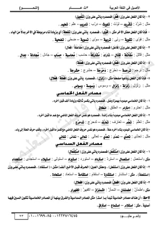 ‫األط‬
‫ُٮ‬ ٰٚ
‫وشتٰح‬ٛ‫ا‬ ‫ٌح‬ٜٛ‫ا‬
ٖ
‫ه‬ ‫ز‬
‫ـــــــــــ‬
( ٝ‫ا‬
٪‫ذـــــــــــــ‬٤ٛ‫ا‬
)
‫(ياس‬
‫ـ‬‫ـ‬‫ـ‬‫ـ‬‫ـ‬‫ـ‬‫ـ‬‫ـ‬‫ـ‬‫ـ‬‫ـ‬‫ـ‬
‫سلي‬ ‫ر‬
‫ـ‬‫ـ‬‫ـ‬‫ـ‬‫ـ‬‫ـ‬‫ـ‬‫ـ‬‫ـ‬‫ـ‬‫ـ‬‫ـ‬‫ـ‬‫ـ‬‫ـ‬‫ـ‬‫ـ‬‫ـ‬‫ـ‬‫ـ‬‫ـ‬‫ـ‬‫ـ‬‫ـ‬‫ـ‬‫ـ‬‫ـ‬
)‫م‬
53661534253
-
53553477563
23
2
–
٢ً‫ع‬ٌ‫ايؿع‬ٕ‫نا‬‫إشا‬
(ٕ‫ظ‬ٚ
ٌَٖ
‫ع‬َ‫ؾ‬
(ٕ‫ظ‬ٚ٢ً‫ع‬ٞ‫أت‬ٜٙ‫ؾُكسض‬)
ٌٝٔ‫ع‬ِ‫ؿ‬َ‫ت‬
)
: َ
‫ى‬َّ
ََ
ٗ : ‫ڃؼپ‬
‫س‬ِٜ‫ط‬ِ‫ؿ‬َ‫ت‬
–
: ‫ّع‬
ٌ‫ٿ‬
‫ح‬ًٜٛ‫ت‬
–
: ‫ّد‬
ٍ‫ى‬
‫ب‬ٜ‫تسض‬
-
: ‫ّڂ‬
‫ڀ‬٫
ًِٝ‫تع‬
.
-
(:ٌ‫َج‬‫اآلخط‬ٌ‫َعت‬ٌ‫ايؿع‬ٕ‫نا‬‫ّإشا‬
‫ؾ‬
٣ٖ
ٛ‫ق‬
ٙ‫ؾُكسض‬,)
(ٕ‫ظ‬ٚ٢ً‫ع‬ٞ‫أت‬ٜ
١ً‫تؿع‬
.٤‫ا‬ٝ‫اي‬َّٔ
٫‫بس‬‫اآلخط‬‫يف‬١‫ط‬ٛ‫َطب‬٤‫تا‬٠‫از‬ٜ‫بع‬ٟ‫أ‬)
: ٍّ
ٌ‫ٷ‬ : ‫ڃؼپ‬
١ٜٛ‫تك‬
–
: َّ
‫ر‬ٍ
١ٝ‫تطب‬
–
: ٍّ
ٌٓ
١ٜٛ‫تػ‬
–
: َّ
‫ل‬ٟ
١ٝ‫تهش‬
.
3
–
)ٍ‫َا‬
‫ع‬ٔ‫ؾ‬/ّ١ًََ‫ع‬‫َا‬
‫ؿ‬ُ
َ(ٕ‫ظ‬ٚ٢ً‫ع‬ٞ‫أت‬ٜٙ‫ؾُكسض‬)ٌَ
‫ع‬‫َا‬
‫ؾ‬(ٕ‫ظ‬ٚ٢ً‫ع‬ٌ‫ايؿع‬ٕ‫نا‬‫إشا‬
: َ
‫پ‬َ
‫ط‬ْ‫خ‬َ
‫ٷ‬ : ‫ڃؼپ‬
١ًََ‫ت‬ِ‫ا‬َ‫ك‬ُ
َ
،
ٍ‫َا‬‫ت‬ٔ‫ق‬
–
َ‫ى‬َ‫ض‬‫َا‬‫ؾ‬
:
ّ١َ‫ن‬َ‫ض‬‫َا‬‫ؿ‬ُ
َ
–
: ‫كخٓذ‬
١‫ُشاغب‬
َ
،
‫َاب‬‫ػ‬ٔ‫س‬
–
: ‫َخىٽ‬
‫ؿ‬
١‫ُذازي‬
َ
،
ٍ‫ٔسا‬‫د‬
.
4
–
‫إشا‬
(ٕ‫ظ‬ٚ٢ً‫ع‬ٌ‫ايؿع‬ٕ‫نا‬
ًٌََِ‫ع‬َ‫ؾ‬
(ٕ‫ظ‬ٚ٢ً‫ع‬ٞ‫أت‬ٜٙ‫ؾُكسض‬)
١ًًََِ‫ع‬َ‫ؾ‬
)
: ‫طَؿڂ‬ : ‫ڃؼپ‬
١‫تطمج‬
–
: ‫َؽ‬
َْ‫ك‬َ
‫ى‬
١َ‫د‬َ‫ط‬ِ‫س‬َ‫ز‬
–
: ‫كَ٘ؽ‬
١‫سؿطد‬
.
5
-
(:ٌ‫َج‬ّ‫ا‬‫َهعؿ‬ّ‫ا‬ٝ‫ضباع‬ٌ‫ايؿع‬ٕ‫نا‬‫ؾإشا‬
ٍ‫ظيع‬
ٙ‫ؾُكسض‬,)
(ٕ‫ظ‬ٚ٢ً‫ع‬ٞ‫أت‬ٜ
١ًًََِ‫ع‬َ‫ؾ‬
/
ٍ٬ِ‫ع‬ٔ‫ؾ‬
)
: ‫ڃؼپ‬
: ‫ُٿِٽ‬
١‫َيعي‬‫ظ‬
،
ٍ‫ِيعا‬‫ظ‬
–
: ًٌّٓ
ٛ‫َغ‬ٚ
١‫غ‬
،
‫اؽ‬ٛ‫ِغ‬ٚ
.
1
–
.ٙ‫آخط‬ٌ‫قب‬‫أيـ‬٠‫از‬ٜ‫ظ‬ٚ٘‫ثايج‬‫بهػط‬ٞ‫أت‬ٜٙ‫ؾُكسض‬,ٌ‫ق‬ٚ٠‫بُٗع‬ّ‫ا‬٤ٚ‫َبس‬ٞ‫اـُاغ‬ٕ‫نا‬‫إشا‬
: ‫حكظَځ‬ : ‫ڃؼپ‬
ّ‫اسرتا‬
–
: ‫ڀٶ‬٤‫حن‬
‫م‬٬‫اْط‬
2
–
ٙ‫آخط‬ٌ‫قب‬‫َا‬ِ‫ن‬‫َع‬ٞ‫املان‬ٌ‫ايؿع‬‫ف‬ٚ‫سط‬‫ْؿؼ‬ٖٛٙ‫ؾُكسض‬,٠‫س‬٥‫ظا‬٤‫بتا‬ّ
‫ا‬٤ٚ‫َبس‬ٞ‫اـُاغ‬ٌ‫ايؿع‬ٕ‫نا‬‫إشا‬
.
َ
‫ڂ‬َّ
‫َڀ‬
٬َ
‫ط‬ : ‫ڃؼپ‬
:
ُِّ
ًَ‫ع‬َ‫ت‬
–
: ‫َٱ‬
ٍ‫َخ‬
٬َ
‫ط‬
‫ُف‬
‫ض‬‫َا‬‫ع‬َ‫ت‬
–
: ‫َؽ‬
َ‫َيك‬
‫ط‬
‫ُز‬
‫ط‬‫َسس‬‫ت‬
.
*
ٞ‫اـُاغ‬ٕ‫نا‬‫إشا‬
١ً‫ع‬ٙ‫آخط‬٤‫بتا‬٤ٚ‫املبس‬
‫َع‬ٞ‫املان‬ٌ‫ايؿع‬‫ف‬ٚ‫سط‬‫ْؿؼ‬ٖٛٙ‫ؾُكسض‬,
‫نػط‬
ٙ‫آخط‬ٌ‫قب‬‫َا‬
٤‫ا‬ٜ‫إىل‬١ً‫ايع‬‫سطف‬‫قًب‬ٚ,
.
: ‫ڃؼپ‬
ٍَّ
‫طلي‬
:
ِّٟ
‫ؼس‬
–
٣ٖ
‫س‬‫تع‬
:
ِّٟ
‫تعس‬
–
ََ
‫ٿ‬‫خ‬٬‫ط‬
:
ٞٔ‫ي‬‫تعا‬
-
‫ت‬
٢َْ‫ؿا‬
:
ْٞٔ‫تؿا‬
1
-
(ٕ‫ظ‬ٚ٢ً‫ع‬ٌ‫ايؿع‬ٕ‫نا‬‫إشا‬
ٌَ‫ع‬ِ‫ؿ‬َ‫ت‬ِ‫غ‬‫ا‬
(ٕ‫ظ‬ٚ٢ً‫ع‬ٞ‫أت‬ٜٙ‫ؾُكسض‬)
ٍ‫َا‬‫ع‬ِ‫ؿ‬ٔ‫ت‬ِ‫غ‬‫ا‬
)
:ٌ‫َج‬
: ‫ڄپ‬٬‫حٓظ‬
ٍ‫اغتعُا‬
–
: ّ
‫ى‬َ‫حٓظ‬
‫اغرتزاز‬
–
: ‫حٓظٌٍى‬
‫اغترياز‬
–
: َ‫حٓظٌٿ‬
٤٬ٝ‫اغت‬
–
: ٍ‫حٓظـي‬
٤‫اغتذسا‬
2
-
‫ا‬ٌ‫َعت‬ٚ,)ٌ‫(اغتؿع‬ٕ‫ظ‬ٚ٢ً‫ع‬ٌ‫ايؿع‬ٕ‫نا‬‫إشا‬
ٕ‫ظ‬ٚ٢‫عًـ‬ٞ‫ـأت‬ٜٙ‫ؾُكـسض‬,)‫اغـتؿاز‬(:ٌ‫َجـ‬)‫أيــ‬‫اآلخـري‬ٌ‫قبـ‬‫اؿـطف‬(‫يعـني‬
.)١ً‫(اغتؿع‬
ٌ‫َج‬
: ٍ‫حٓظ٘خ‬ :
٠‫اغتؿاض‬
–
: ‫حٓظٸخځ‬
١َ‫اغتكا‬
–
: ‫خى‬٬‫حٓظ‬
٠‫اغتعاز‬
.
3
-
(ٕ‫ظ‬ٚ٢ً‫ع‬ٌ‫ايؿع‬ٕ‫نا‬‫إشا‬
ٖ
ًٌ‫اؾع‬
(ٕ‫ظ‬ٚ٢ً‫ع‬ٞ‫أت‬ٜٙ‫ؾُكسض‬)
ٍ٬‫اؾع‬
)
:ٌ‫َج‬
ّ
َ
‫څ‬‫ڄؤ‬٣‫ح‬
:
ٕ‫ٓا‬٦ُ‫اط‬
–
ّ
َ
ُ‫حٗڄؤ‬
:
‫عاظ‬٦‫امش‬
–
‫حٻ‬
ّ
َ
َ‫ٴي‬
:
‫انؿٗطاض‬
.
‫سغ‬٫
:
‫بــ‬‫تبسأ‬١ٝ‫مخاغ‬‫َكازض‬‫ٖٓاى‬ٕ‫أ‬
(
‫اغتـ‬
)
‫ٗـا‬ٝ‫ؾ‬‫ايػـني‬ٕٛ‫تهـ‬١ٝ‫اـُاغـ‬‫املكـازض‬ٕ‫أ‬‫ٓٗـا‬ٝ‫ب‬‫ايؿـطم‬ٚ١ٝ‫ايػساغ‬‫املكازض‬ٌ‫َج‬
ٌ‫َج‬.١ًٝ‫أق‬
:
ّ٬‫اغت‬
–
‫اغتُاع‬
–
‫اغرتام‬
.
‫ﻲ‬‫ﻣ‬‫ﯾ‬‫ﻠ‬‫ﻌ‬‫ﺗ‬‫ﻟ‬‫ا‬ ‫ت‬‫ﺳ‬‫ﺎ‬‫ﻓ‬ ‫ﻰ‬‫ﺟ‬‫ﯾ‬‫ا‬ ‫ﻊ‬‫ﻗ‬‫و‬‫ﻣ‬
 