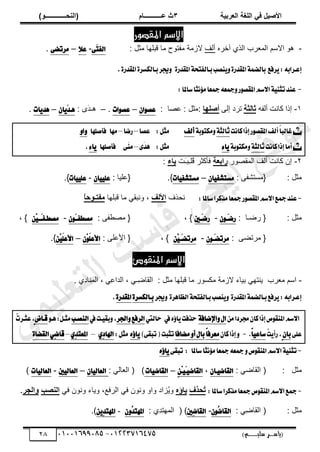 ‫األط‬
‫ُٮ‬ ٰٚ
‫وشتٰح‬ٛ‫ا‬ ‫ٌح‬ٜٛ‫ا‬
ٖ
‫ه‬ ‫ز‬
‫ـــــــــــ‬
( ٝ‫ا‬
٪‫ذـــــــــــــ‬٤ٛ‫ا‬
)
‫(ياس‬
‫ـ‬‫ـ‬‫ـ‬‫ـ‬‫ـ‬‫ـ‬‫ـ‬‫ـ‬‫ـ‬‫ـ‬‫ـ‬‫ـ‬
‫سلي‬ ‫ر‬
‫ـ‬‫ـ‬‫ـ‬‫ـ‬‫ـ‬‫ـ‬‫ـ‬‫ـ‬‫ـ‬‫ـ‬‫ـ‬‫ـ‬‫ـ‬‫ـ‬‫ـ‬‫ـ‬‫ـ‬‫ـ‬‫ـ‬‫ـ‬‫ـ‬‫ـ‬‫ـ‬‫ـ‬‫ـ‬‫ـ‬‫ـ‬
)‫م‬
53661534253
-
53553477563
28
‫املقصور‬ ‫االصه‬
-
ٌ‫ى‬
‫آهَه‬ ٌُ‫حٿ‬ ‫َد‬٬‫حٿڄ‬ ‫حالٓڂ‬
‫أٿٲ‬
: ‫ڃؼپ‬ ‫ٷزڀيخ‬ ‫ڃخ‬ ‫ڃٴظٌف‬ ‫الُڃش‬
٢َ‫ت‬‫ايؿ‬
-
٬‫ع‬
–
٢‫َطته‬
.
٠‫املكسض‬١‫بـايؿتش‬‫ٓكب‬ٜٚ٠‫املكسض‬١ُ‫بايه‬ ‫طؾع‬ٜ:٘‫إعـطاب‬
‫بـايهػ‬‫جيط‬ٚ
.٠‫املكسض‬٠‫ط‬
-
:‫غاملا‬‫ْجا‬٪َ‫مجعا‬٘‫مجع‬ٚ‫ض‬ٛ‫املكك‬ِ‫غ‬٫‫ا‬١ٝٓ‫تج‬‫عٓس‬
ٔ
-
‫ا‬
‫ًح‬
‫ٻخنض‬
‫أٿٴ‬
‫و‬
‫صح‬ٛ‫شا‬
َ‫اٿ‬ ‫طَى‬
‫ا‬٨ٜ‫أط‬
:
‫ڃؼپ‬
:
‫خ‬ٜ٫
:
ٕ‫ا‬ٛ‫عك‬
–
‫ات‬ٛ‫عك‬
.
–
: ٍَ‫ي‬‫ىـ‬
ٕ‫ا‬َٜ‫س‬‫ٖـ‬
–
‫ات‬ٜ‫ٖس‬
.

‫ناْت‬‫إشا‬‫ض‬ٛ‫املكك‬‫أيـ‬ّ‫ا‬‫غايب‬
١‫ثايج‬
١‫ب‬ٛ‫َهت‬ٚ
‫أيـ‬
:ٌ‫َج‬
‫عكا‬
–
‫ضنا‬
–
‫َٗا‬
‫ؾأقًٗا‬
ٚ‫ا‬ٚ

‫إش‬‫أَا‬
‫ناْت‬‫ا‬
١‫ثايج‬
١‫ب‬ٛ‫َهت‬ٚ
٤‫ا‬ٜ
:ٌ‫َج‬
٣َ
‫س‬ٖ
–
٢ََٓ
‫ؾأقًٗا‬
٤‫ا‬ٜ
.
ٕ
-
ٌٍٜ‫حٿڄٸ‬ ‫أٿٲ‬ ‫ٻخنض‬ ‫اڅ‬
‫ساتوح‬
‫َض‬
‫ـ‬‫ِز‬
‫ـ‬‫ُڀ‬
‫ٷ‬ َ‫ٳؤٻؼ‬
‫ٯاء‬
:
: ‫ڃؼپ‬
{
َ‫ڃٔظ٘ٴ‬
:
ٕ‫ا‬ٝ‫َػتؿؿ‬
–
‫ات‬ٝ‫َػتؿؿ‬
}
.
{
: ‫ڀْخ‬٫
ٕ‫ا‬ًٝٝ‫ع‬
-
‫ات‬ًٝٝ‫ع‬
}
.
-
:‫غاملا‬‫َصنطا‬‫مجعا‬‫ض‬ٛ‫املكك‬ِ‫غ‬٫‫ا‬‫مجع‬‫عٓس‬
‫نلٌٱ‬
‫األ‬
َٛ
‫ٷزڀيخ‬ ‫ڃخ‬ ِ‫ًنزٸ‬ ،
ً
‫ا‬‫د‬٪‫ِرـ‬ٟ
: ‫ڃؼپ‬
‫ـخ‬ٍٟ {
:
ٕٛ‫َـ‬‫ـ‬‫ضن‬
-
‫َـني‬‫ـ‬‫ضن‬
، }
{
َ‫ٴ‬٤ٜ‫ڃ‬
:
َٕٛ‫ـ‬‫َكطؿـ‬
-
ِٔٝ‫َــ‬‫ـ‬‫َكطـؿ‬
، }
َ٠‫ڃَط‬ {
:
ٕٛ‫َـ‬‫ـ‬‫َطته‬
-
ِٔٝ‫َـ‬‫ـ‬‫َطته‬
، }
َ‫ڀ‬٫‫حأل‬ {
:
ًَِٕٛ‫ا٭ع‬
–
ًَِٔٝ‫ا٭ع‬
.}
‫امليقوص‬ ‫االصه‬
-
‫ڃخ‬ ٌٍٔ‫ڃټ‬ ‫الُڃش‬ ‫رْخء‬ ِ‫ّنظي‬ ‫َد‬٬‫ڃ‬ ‫حٓڂ‬
: ‫ڃؼپ‬ ‫ٷزڀيخ‬
. ُِ‫ى‬‫حٿڄنخ‬ ، ِِ
٫‫حٿيح‬ ، ِ‫ِـ‬ٟ‫حٿٸخ‬
‫جيط‬ٚ ٠‫ايعاٖط‬١‫بـايؿتش‬‫ٓكب‬ٜٚ ٠‫املكسض‬١ُ‫بـايه‬‫طؾع‬ٜ:٘‫إعـطاب‬
٠‫بـايهػط‬
٠‫املكسض‬
.
ٕ‫نا‬‫إشا‬‫م‬ٛ‫املٓك‬ِ‫غ‬٫‫ا‬
َٔ‫فطزا‬
‫اإل‬ٍٚ‫ا‬
١‫ناؾ‬
‫يف‬ٙ٩‫ا‬ٜ‫سصؾت‬
‫ساييت‬
‫ايطؾع‬
‫اؾط‬ٚ
‫يف‬‫ـت‬ٝ‫بك‬ٚ,
‫ايٓكـب‬
ٛ‫ٖـ‬:ٌ‫َجـ‬
ٍ‫ض‬‫قـا‬
ُ
‫ت‬‫عجـط‬,
٢ً‫ع‬
ٍٕ‫با‬
ُ
‫ت‬ٜ‫ضأ‬,
ّ‫ا‬ٝ‫غاع‬
.
-
ٕ‫نا‬‫إشا‬ٚ
ّ‫ا‬‫َعطؾ‬
‫َهاؾا‬ٚ‫أ‬ٍ‫با‬
)٢‫تبك‬(‫تجبت‬
ٙ٩‫ا‬ٜ
:ٌ‫َج‬
ٟٔ‫ز‬‫اهلا‬
–
ٟٔ‫س‬‫املعت‬
–
ٞٔ‫ن‬‫قا‬
٠‫ايكها‬
-
٢‫تبك‬ : ‫غاملا‬‫ْجا‬٪َ‫مجعا‬٘‫مجع‬ٚ‫م‬ٛ‫املٓك‬ِ‫غ‬٫‫ا‬١ٝٓ‫تج‬
ٙ٩‫ا‬ٜ
‫ڃؼپ‬
:
ِٟ‫حٿٸخ‬ (
:
ٕ‫ـا‬ٝ‫ايكان‬
،
ِِٔ‫ـ‬َٝ
‫ـ‬ٝ‫ايكان‬
–
‫ات‬ٝ‫ايكان‬
)
ِ‫خٿ‬٬‫حٿ‬ (
:
ٕ‫ا‬ٝ‫ايعاي‬
–
‫ايعا‬
‫ني‬ٝ‫ي‬
-
‫ات‬ٝ‫ايعاي‬
)
-
:‫غاملا‬‫َصنطا‬‫مجعا‬‫م‬ٛ‫املٓك‬ِ‫غ‬٫‫ا‬‫مجع‬
ٍ‫ُذز‬
‫ذ‬
٥‫ٯاؤ‬
‫ُِحى‬
ًّ
‫ًنٌڅ‬ ً‫ًح‬
ِ‫ٳ‬
٪‫حٿَٳ‬
ِ‫ٳ‬ ‫ًنٌڅ‬ ‫ًّخء‬ ،
‫ظة‬٤ٛ‫ا‬
‫جش‬ٛ‫ا‬٩
.
: ‫ڃؼپ‬
ِِ
ٟ‫حٿٸخ‬ (
:
ُٕٛ
‫ن‬‫ايكا‬
-
‫ٔني‬‫ن‬‫ايكا‬
( )
ُِ
‫ي‬‫حٿڄيظ‬
:
ُٕٚ
‫س‬‫املٗت‬
-
ٜٔٔ‫س‬‫املٗت‬
.)
‫ﻲ‬‫ﻣ‬‫ﯾ‬‫ﻠ‬‫ﻌ‬‫ﺗ‬‫ﻟ‬‫ا‬ ‫ت‬‫ﺳ‬‫ﺎ‬‫ﻓ‬ ‫ﻰ‬‫ﺟ‬‫ﯾ‬‫ا‬ ‫ﻊ‬‫ﻗ‬‫و‬‫ﻣ‬
 