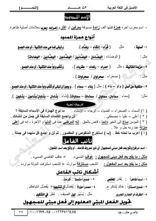 ‫األط‬
‫ُٮ‬ ٰٚ
‫وشتٰح‬ٛ‫ا‬ ‫ٌح‬ٜٛ‫ا‬
ٖ
‫ه‬ ‫ز‬
‫ـــــــــــ‬
( ٝ‫ا‬
٪‫ذـــــــــــــ‬٤ٛ‫ا‬
)
‫(ياس‬
‫ـ‬‫ـ‬‫ـ‬‫ـ‬‫ـ‬‫ـ‬‫ـ‬‫ـ‬‫ـ‬‫ـ‬‫ـ‬‫ـ‬
‫سلي‬ ‫ر‬
‫ـ‬‫ـ‬‫ـ‬‫ـ‬‫ـ‬‫ـ‬‫ـ‬‫ـ‬‫ـ‬‫ـ‬‫ـ‬‫ـ‬‫ـ‬‫ـ‬‫ـ‬‫ـ‬‫ـ‬‫ـ‬‫ـ‬‫ـ‬‫ـ‬‫ـ‬‫ـ‬‫ـ‬‫ـ‬‫ـ‬‫ـ‬
)‫م‬
53661534253
-
53553477563
29
‫املندود‬ ‫االصه‬
-
‫آهَه‬ ‫َد‬٬‫ڃ‬ ‫حٓڂ‬
‫ضج‬٠٧
‫أٿٲ‬ ‫ٷزڀيخ‬
‫صائذج‬
‫ڃ‬
‫ٔزٌٷش‬
٢ُٰ‫تذش‬
ً‫أ‬
‫أٗصش‬
.
ً
٘‫إعـطاب‬
:
‫عطب‬ٜ
.‫خىَس‬٧ ‫ڀْش‬ٛ‫أ‬ ‫الڃخص‬٬‫ر‬
1
-
١ًٝ‫أق‬
:
‫ڃؼپ‬
{
٤‫ٓا‬
‫ط‬ُ
‫ق‬
–
٤‫إْؿا‬
–
ٖ
‫ـ‬‫ن‬ٚ
٤‫ا‬
}
.
‫اؾُع‬‫عٓس‬ٚ‫أ‬,١ٝٓ‫ايتج‬‫عٓس‬ٖٞ‫نُا‬٢‫تبك‬ٚ
: ‫ڃؼپ‬
‫َّـخء‬
‫ـ‬ٌٟ‫حٿ‬ {
:
ٕ‫ا‬٤‫ٖـا‬
‫ـ‬‫ن‬ٛ‫اي‬
-
َ٤‫ٖـا‬
‫ـ‬‫ن‬ٛ‫اي‬
ٜٔ
/
ٕٚ٤‫ٖـا‬
‫ـ‬‫ن‬ٛ‫اي‬
-
ٔ٤‫ٖـا‬
‫ـ‬‫ن‬ٛ‫اي‬
ٜ
ٔ
-
‫ات‬٤‫نا‬ٛ‫اي‬
}
2
–
‫ح‬ْٝ‫يًتأ‬٠‫س‬ٜ‫َع‬
:
‫ڃؼپ‬
{
٤‫محطا‬
–
٤‫ضغسا‬
–
٤‫عكطبا‬
}
.
.‫اؾُع‬‫عٓس‬ٚ‫أ‬,١ٝٓ‫ايتج‬‫عٓس‬ّ
‫ا‬ٚ‫ا‬ٚ‫ًِب‬‫ك‬ُ
‫ت‬ٚ
: ‫ڃؼپ‬
{
‫لَحء‬ٛ
:
ٕ‫ا‬ٚ‫قشطا‬
/
‫ات‬ٚ‫قشطا‬
. }
3
–
ٌ‫أق‬ٔ‫ع‬١‫َٓكًب‬
٩‫ا‬٩ (
–
: ) ‫ٯاء‬
{ ‫ڃؼپ‬
٤‫بٓا‬
–
٤‫مسا‬
. }
١ٝٓ‫ايتج‬‫عٓس‬ّ‫ا‬ٚ‫ا‬ٚ‫ًِب‬‫ك‬ُ
‫ت‬ٚ‫أ‬٢‫تبك‬ٕ‫أ‬‫ظ‬ٛ‫جي‬ٚ
.‫اؾُع‬‫عٓس‬ٚ‫أ‬,
:‫ڃؼپ‬
‫{ٓڄخء‬
:
ٕ‫ا‬٤‫مسا‬
-
ٕ‫ا‬ٚ‫مسا‬
/
‫ات‬٤‫مسا‬
–
‫ات‬ٚ‫مسا‬
{.}
‫ّـخء‬
‫ن‬‫ر‬
:
ٕ‫ا‬٤‫ٓـا‬
ٓ‫ب‬
–
ٕ‫ا‬ٚ‫ٓـا‬
ٓ‫ب‬
/
ٕٚ٤‫ٓـا‬
ٓ‫ب‬
-
ٕٚٚ‫ٓـا‬
ٓ‫ب‬
.}
(
ٔ
‫حٿٔڄخء‬ )
–
‫لَحء‬ٜ‫حٿ‬
–
‫ْخء‬٠‫حٿ‬
–
‫حٿَؿخء‬
–
. ‫حتن٘خء‬
‫غاتٔح‬ٛ‫ا‬ ‫اء‬٠‫األع‬ ٬ُ ‫ضج‬٠٨ٛ‫ا‬ ‫م‬٪٣ ‫ا‬ٟ
‫؟‬
(
ٕ
َ‫ڀ‬٫‫أ‬ )
–
‫ڀْخ‬٫
–
. َ‫ٴ‬٤ٜ‫ڃ‬
ٖ‫شائ‬٣‫ئ‬ ٢ٟ ٚ٠‫ج‬ ٬ُ ‫غاتٔح‬ٛ‫ا‬ ‫اخ‬٠ٜ٘ٛ‫ا‬ ‫ن‬٠‫اج‬٩ ٢‫ش‬
.
(
ٖ
‫حٿڄئڃن‬ )
‫عام‬
َْ‫حٿو‬ َ‫اٿ‬
‫ا‬٠‫دائ‬
. ‫رخٿلٶ‬ ٝ‫ٷخ‬ ،
٦٣‫ئ‬
٬‫شػ‬٠ٛ‫ا‬
َ‫ٳ‬ ‫نو‬٫
‫ٰا‬٣‫ذ‬ٛ‫ا‬
َ‫ٳ‬ ‫انو‬ ، ‫حٓهَس‬ ً
٬ٜ‫أه‬
‫ح‬ٛ‫ض‬٤ٟ
. ‫ال‬٫ ً ‫ؿپ‬ ‫ٍرو‬ ‫ني‬٫
(
‫خؾ‬ ٦‫ذذر‬ ‫ا‬ٟ ‫أهشب‬ ) ‫أ‬
.
(
ٚٗ ‫ن‬٠‫اج‬ ٩ ٢‫ش‬ ٞ‫ش‬ . ‫س‬٪‫ٔظ‬٠ٛ‫ا‬ ٩ ‫ص‬٪ٔ٤٠ٛ‫ا‬ ‫اعرخشض‬ ) ‫ب‬
ٜ٠‫ج‬ ٬ُ ‫ا‬٠٨٤ٟ
‫ح‬
.
‫الفاعل‬ ‫نائب‬
-
ٌ‫ؾع‬‫بعس‬‫قع‬ٚ‫ع‬ٛ‫َطؾ‬ِ‫اغ‬
ٍٛٗ‫يًُذ‬‫َبين‬
ٟ‫أ‬
‫ف‬ٚ‫َعط‬‫غري‬
.ٍٛ‫املؿع‬ِ‫اغ‬‫بعس‬‫قع‬ٚٚ‫أ‬,ً٘‫ؾاع‬
‫توذ‬ ‫ٯٔن‬ ‫ا‬ٟ : ٙ‫صا‬ٟ
ٚ‫ُو‬
ٙ٪٨‫ج‬٠ٜٛ ‫ٮ‬٤‫ث‬ٟ
:
ُ
‫ه‬
َ
‫ة‬ٓ٪
‫ُِٔء‬
‫ڄ‬‫حٿ‬
.
. َ
‫ء‬ِٔ‫حٿڄ‬ ِٟ‫حٿٸخ‬ َ
‫ذ‬‫خٷ‬٫ =
: ٙ٪‫ِو‬٠ٛ‫ا‬ ٞ‫اع‬ ‫توذ‬ ‫ٯٔن‬ ‫ا‬ٟ : ٙ‫صا‬ٟ
‫ذ‬٬٘‫حٿ‬
ٌ
‫ح‬ُ‫ض‬٤‫غر‬ٟ
‫ُه‬
‫ى‬ٍ‫ڃٌح‬
ٓ‫ح‬ ‫ذ‬٬٘‫حٿ‬ =
َ
‫ظ‬
َ
ِ‫ن‬
. ‫ڃٌحٍىه‬ ‫حٿيًٿش‬ ‫ٳض‬
1
-
ّ‫ا‬‫ظاٖط‬ّ
‫ا‬‫امس‬
:
ٍ‫َي‬
‫ٸ‬ُ
ّ
‫املدًل‬
.
2
-
ّ٬‫َتك‬ّ‫ا‬‫نُري‬
:
َِِ‫ط‬‫ُن‬
‫أ‬
ُ
‫ت‬
.
3
-
‫نُريا‬
ّ
‫ا‬‫َػترت‬
:
َ‫ُ٘ټ‬
ّ ‫هخٿي‬
×
.
4
-
ّ٫ٚ٪َّ‫ا‬‫َكسض‬
‫َّپ‬
٠َ
‫ٴ‬ُ
ّ :
‫ا‬ٛٗ‫تٓتب‬ٕ‫أ‬
=
. ‫حنظزخىټڂ‬ ‫َّپ‬
٠َ
‫ٴ‬ُ
ّ
5
-
‫اؾاض‬ٚ‫أ‬‫ايعطف‬
‫ض‬ٚ‫اجملط‬ٚ
: ‫ڃؼپ‬
ََ
‫ي‬ُْٔ
ّ
ٌٝ‫ي‬
‫ْٲ‬ٜ‫حٿ‬
.
َ
َِ
٨ُ
‫ن‬
٣ٛ‫ايؿه‬‫يف‬
.
‫ذذسٯث‬
‫اخ‬
‫ٯح‬٪‫ذ‬٣
‫ﻲ‬‫ﻣ‬‫ﯾ‬‫ﻠ‬‫ﻌ‬‫ﺗ‬‫ﻟ‬‫ا‬ ‫ت‬‫ﺳ‬‫ﺎ‬‫ﻓ‬ ‫ﻰ‬‫ﺟ‬‫ﯾ‬‫ا‬ ‫ﻊ‬‫ﻗ‬‫و‬‫ﻣ‬
 