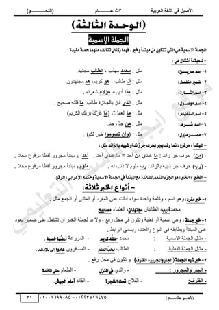 ‫األط‬
‫ُٮ‬ ٰٚ
‫وشتٰح‬ٛ‫ا‬ ‫ٌح‬ٜٛ‫ا‬
ٖ
‫ه‬ ‫ز‬
‫ـــــــــــ‬
( ٝ‫ا‬
٪‫ذـــــــــــــ‬٤ٛ‫ا‬
)
‫(ياس‬
‫ـ‬‫ـ‬‫ـ‬‫ـ‬‫ـ‬‫ـ‬‫ـ‬‫ـ‬‫ـ‬‫ـ‬‫ـ‬‫ـ‬
‫سلي‬ ‫ر‬
‫ـ‬‫ـ‬‫ـ‬‫ـ‬‫ـ‬‫ـ‬‫ـ‬‫ـ‬‫ـ‬‫ـ‬‫ـ‬‫ـ‬‫ـ‬‫ـ‬‫ـ‬‫ـ‬‫ـ‬‫ـ‬‫ـ‬‫ـ‬‫ـ‬‫ـ‬‫ـ‬‫ـ‬‫ـ‬‫ـ‬‫ـ‬
)‫م‬
53661534253
-
53553477563
30
‫االمسية‬ ‫اجلنلة‬
‫ؾُٗا‬,‫خرب‬ٚ‫َبتسأ‬َٕٔٛ‫تته‬‫اييت‬ٖٞ١ٝ‫مس‬٫‫ا‬١ًُ‫اؾ‬
ٕ‫ضنٓا‬
.٠‫س‬ٝ‫َؿ‬١ً‫مج‬‫َُٓٗا‬‫تتأيـ‬
-
:ٍٖٞ‫أؾها‬‫يًُبتسأ‬
1
-
ٜ‫قط‬ِ‫اغ‬
‫ــــ‬
‫ـ‬
:‫ض‬
: ‫ڃؼپ‬
‫ذ‬٠‫ذ‬ٟ
‫ڃيٌد‬
،
‫ة‬ٛ‫ـا‬ٛ‫ا‬
.‫ڃـظيي‬
2
-
:ٌ‫َٓؿك‬‫نُري‬
: ‫ڃؼپ‬
‫ا‬٣‫أ‬
‫خٿذ‬٣
،
٪٧
،‫ٻَّڂ‬
ٞ٧
.‫ڃـظييًڅ‬
3
-
‫إؾ‬ِ‫اغ‬
‫ـــــ‬
:٠‫اض‬
: ‫ڃؼپ‬
‫زا‬٧
،‫أىّذ‬
‫إالء‬٧
‫َحء‬٬ٗ
.
4
-
‫ق‬َِٛ‫اغ‬
‫ـــ‬
:ٍٛ
: ‫ڃؼپ‬
‫ز٭‬ٛ‫ا‬
.‫خٿذ‬٣ ‫رخٿـخثِس‬ ُ‫ٳخ‬
‫ا‬ٟ
‫لْق‬ٛ ‫َو‬
‫ظ‬‫ٷڀ‬
.
5
-
:ّ‫اغتؿٗا‬ِ‫اغ‬
: ‫ڃؼپ‬
‫ا‬ٟ
( ،‫ڄپ؟‬٬‫حٿ‬
‫َا‬
ٟ
.)‫حٿټَّڂ‬ ‫رَرٺ‬ َ
‫ٹ‬ّ
ََ
‫ٯ‬
6
-
‫ؾ‬ِ‫اغ‬
‫ـــــ‬
:‫طط‬
: ‫ڃؼپ‬
٢ٟ
.‫ًؿي‬ ّ
‫ي‬‫ؿ‬
7
-
‫َك‬
‫ـــ‬
:ٍٚ٪َ‫سض‬
( : ‫ڃؼپ‬
‫ا‬٪ٟ٪‫َظ‬
‫ذ‬ ١َ
‫أ‬َ
٩
)‫َّټڂ‬
‫ٿ‬ ََْ
‫ه‬
.
-
‫املبتسأ‬
:
‫س‬٥‫ظا‬‫دط‬‫عطف‬‫جيط‬‫قس‬ٚ‫ُا‬٥‫زا‬‫ع‬ٛ‫َطؾ‬
‫س‬٥‫بايعا‬٘ٝ‫ؾب‬ٚ‫أ‬
:ٌ‫َج‬
-
(
ِ
ٟ
٢
)
‫ك‬
‫ُحثي‬ َ‫ؿ‬ ‫َٱ‬
:
‫ا‬ٟ
ُ‫ني‬٫
ِ
ٟ
٢
. ‫أكي‬ ُ‫ني‬٫ ‫ڃخ‬ = ‫أكي‬
‫أدذ‬
:
‫ڃلال‬ ٩ٌ‫ڃَٳ‬ ‫خ‬٨‫ٿٴ‬ ًٍَ‫ڃـ‬ ‫ڃزظيأ‬
.
-
(
‫سب‬
)
‫رخٿِحثي‬ ‫ٗزْو‬ َ‫ؿ‬ ‫كَٱ‬
:
‫سب‬
‫ٿو‬ ‫ًنذ‬ ‫ال‬ ‫ڃڀٌځ‬
.
ٝ٪ٜٟ
:
‫ڃلال‬ ٩ٌ‫ڃَٳ‬ ‫خ‬٨‫ٿٴ‬ ًٍَ‫ڃـ‬ ‫ڃزظيأ‬
.
-
‫اـرب‬
:
٠‫س‬٥‫يًؿا‬ُِ‫املت‬٤‫اؾع‬ٖٛ:‫اـرب‬
ٚ١ٝ‫مس‬٫‫ا‬١ًُ‫اؾ‬‫يف‬‫املبتسأ‬‫َع‬
‫س‬
.‫ايطؾع‬:ٞ‫اإلعطاب‬ُ٘‫ه‬
1
-
‫َؿطز‬‫خرب‬
:
ً
: ‫ڃؼپ‬ ٪‫حٿـڄ‬ ً‫أ‬ َ‫حٿڄؼن‬ ً‫أ‬ ‫حٿڄٴَى‬ َ‫ڀ‬٫ ‫أىٿض‬ ‫ٌٓحء‬ ‫ًحكيس‬ ‫ًٻڀڄش‬ ، ‫حٓڂ‬ ٌ‫ى‬
‫ڃلڄي‬
‫ب‬ٜ‫أز‬
‫خٿزخڅ‬٤‫حٿ‬ ،
ٕ‫فتٗسا‬
‫ڀڄخء‬٬‫حٿ‬ ،
‫ض‬ٝ‫َكاب‬
.
2
-
١ً‫مج‬‫خرب‬
:
‫ًال‬ ، ٪‫ٍٳ‬ ‫ڃلپ‬ ِ‫ٳ‬ ‫ًطټٌڅ‬ ‫ڀْش‬٬‫ٳ‬ ً‫أ‬ ‫حٓڄْش‬ ِ‫ًى‬
‫حٿوز‬ ‫ٿـڄڀش‬ ‫ري‬
‫ٌى‬٬ّ َْ‫ڄ‬ٟ َ‫ڀ‬٫ ‫ط٘ظڄپ‬ ‫أڅ‬ َ
‫خرٸو‬٤ًّ ‫حٿڄزظيأ‬ َ‫ڀ‬٫
‫يى‬٬‫ًحٿ‬ ٩ٌ‫حٿن‬ ِ‫ٳ‬
. ٢‫حٿَحر‬ َ‫ًّٔڄ‬ ،
-
‫حالٓڄْش‬ ‫حٿـڄڀش‬ ‫ڃؼخٽ‬
:
‫ڃلڄي‬
ُ
‫ك‬ً‫خ‬
ِٜ‫نط‬٘
-
ُ
‫ش‬٫ٍِ‫حٿڄ‬
ُ
‫ن‬‫أض‬
١‫خكب‬‫ٗا‬
.
-
‫ڀْش‬٬‫حٿٴ‬ ‫حٿـڄڀش‬ ‫ڃؼخٽ‬
:
‫خٿذ‬٤‫حٿ‬
ُ
‫ب‬‫حي‬
ًِ‫ايع‬
-
‫حٿڄٔخٳًَڅ‬
‫ا‬ٚ‫عاز‬
٬‫ب‬‫إىل‬
ِٖ‫ز‬
.
3
-
١ًُ‫اؾ‬٘‫ؾب‬‫خرب‬
(
‫اجمل‬ٚ‫اؾاض‬
‫ض‬ٚ‫ط‬
-
‫ايعطف‬
:)
ً
. ٪‫ٍٳ‬ ‫ڃلپ‬ ِ‫ٳ‬ ‫طټٌڅ‬
-
‫س‬٩‫جش‬٠ٛ‫ا‬٩ ‫جاس‬ٛ‫ا‬
:
-
ُ‫ًحٿي‬
ٍ‫املٓع‬‫يف‬
-
‫خځ‬٬٤‫حٿ‬
٠‫س‬٥‫املا‬٢ً‫ع‬
.
-
:ٍ‫لش‬ٛ‫ا‬
-
‫حٿٴالف‬
٠‫ايؿذط‬‫ؼت‬
-
‫حٿٸخثي‬
‫ـ‬ٝ‫اؾ‬َّ‫أَا‬
.
‫ﻲ‬‫ﻣ‬‫ﯾ‬‫ﻠ‬‫ﻌ‬‫ﺗ‬‫ﻟ‬‫ا‬ ‫ت‬‫ﺳ‬‫ﺎ‬‫ﻓ‬ ‫ﻰ‬‫ﺟ‬‫ﯾ‬‫ا‬ ‫ﻊ‬‫ﻗ‬‫و‬‫ﻣ‬
 