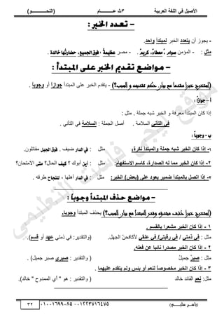 ‫األط‬
‫ُٮ‬ ٰٚ
‫وشتٰح‬ٛ‫ا‬ ‫ٌح‬ٜٛ‫ا‬
ٖ
‫ه‬ ‫ز‬
‫ـــــــــــ‬
( ٝ‫ا‬
٪‫ذـــــــــــــ‬٤ٛ‫ا‬
)
‫(ياس‬
‫ـ‬‫ـ‬‫ـ‬‫ـ‬‫ـ‬‫ـ‬‫ـ‬‫ـ‬‫ـ‬‫ـ‬‫ـ‬‫ـ‬
‫سلي‬ ‫ر‬
‫ـ‬‫ـ‬‫ـ‬‫ـ‬‫ـ‬‫ـ‬‫ـ‬‫ـ‬‫ـ‬‫ـ‬‫ـ‬‫ـ‬‫ـ‬‫ـ‬‫ـ‬‫ـ‬‫ـ‬‫ـ‬‫ـ‬‫ـ‬‫ـ‬‫ـ‬‫ـ‬‫ـ‬‫ـ‬‫ـ‬‫ـ‬
)‫م‬
53661534253
-
53553477563
32
-
‫أڅ‬ ٌُ‫ّـ‬
‫ٯروذد‬
َ‫حٿوز‬
‫ثرذأ‬٠ٛ
‫ادذ‬٩
.
ٚ‫ص‬ٟ
:
-
‫حٿڄئڃن‬
ّ‫ا‬ٛ‫ق‬
َُ
,
ٓ
ُ
٤‫َعطا‬
,
ٓ
ُ
ِٜ‫نط‬
.
-
َٜ‫ڃ‬
َُ
١ُٝ‫عع‬
,
‫ع‬ُٝ‫اؾ‬‫م‬ٛ‫ؾ‬
,
ُ
‫ت‬‫سهاض‬
٠‫خايس‬‫ٗا‬
.
)‫السبب؟‬ ‫و‬ ‫تكدميه‬ ‫حكم‬ ‫بيان‬ ‫مع‬ ‫مكدما‬ ‫خربا‬ ‫(استخزج‬
-
‫حٿڄزظيأ‬ َ‫ڀ‬٫ َ‫حٿوز‬ ‫ّظٸيځ‬
ً
‫ا‬‫اص‬٪‫ج‬
ً‫أ‬
ً
‫ا‬‫ت‬٪‫ج‬٩
.
‫أ‬
–
ّ‫ا‬‫اظ‬ٛ‫د‬
:
. ‫ؿڄڀش‬ ‫ٗزو‬ َ‫حٿوز‬ ً ‫َٳش‬٬‫ڃ‬ ‫حٿڄزظيأ‬ ‫ٻخڅ‬ ‫اًح‬
: ‫ڃؼپ‬
‫ٮ‬٣‫رأ‬ٛ‫ا‬ ‫ُٮ‬
. ‫حٿٔالڃش‬
: ‫حٿـڄڀش‬ ‫پ‬ٛ‫أ‬
‫ح‬ٟ‫غال‬ٛ‫ا‬
. ِ‫حٿظؤن‬ ِ‫ٳ‬
‫ب‬
-
ّ‫ا‬‫ب‬ٛ‫د‬ٚ
:
1
-
‫٘شج‬٣ ‫ثرذأ‬٠ٛ‫ا‬٩ ‫ح‬ٜ٠‫ج‬ ٦‫شث‬ ‫خثش‬ٛ‫ا‬ ١‫ٗا‬ ‫ئرا‬
:
‫ڃؼپ‬
:
‫ايساض‬‫يف‬
. ‫ْٲ‬ٟ
ٌ‫اؾب‬‫م‬ٛ‫ؾ‬
.‫ڃٸخطڀٌڅ‬
ٕ
-
ٝ‫ا‬٨ِ‫االعر‬ ٞ‫ٗاع‬ ،‫ظذاسج‬ٛ‫ا‬ ٦ٛ ‫ا‬٠ٟ ‫خثش‬ٛ‫ا‬ ١‫ٗا‬ ‫ئرا‬
:
‫ڃؼپ‬
:
ٜٔ‫أ‬
‫أرٌٹ‬
‫؟‬
‫ـ‬ٝ‫ن‬
‫حٿلخٽ؟‬
٢‫َت‬
‫حالڃ‬
‫ظلخڅ؟‬
3
-
٬ٜ‫ه‬ ‫د‬٪‫ٯو‬ ‫ٰش‬٠‫ػ‬ ‫ثرذأ‬٠ٛ‫تا‬ ٚ‫اذظ‬ ‫ئرا‬
)‫(توغ‬
:‫خثش‬ٛ‫ا‬
‫ڃؼپ‬
:
‫ايساض‬‫يف‬
، ‫أىڀيخ‬
‫يًٓذاح‬
. ‫َٷو‬٣
‫ــــــــــــــــــــــــــــــــــــــــــــــــــــــــــــــــــــ‬
‫ـــــــــــــــــــــــــــــــــــــــــــــــــ‬
‫ـــــــــــــــــــــــــــــــــــــــــــــ‬
ُ
‫ح‬ ‫خربا‬ ‫(استخزج‬
ِ‫ذ‬
‫وقدر‬ ‫مبتدؤه‬ ‫ف‬
‫املبتدأ‬
)‫السبب؟‬ ‫بيان‬ ‫مع‬
‫حٿڄزظيأ‬ ‫ّلٌٱ‬
‫تا‬٪‫ج‬٩
.
ٔ
-
١‫ٗا‬ ‫ئرا‬
ٛ‫ا‬
‫خثش‬
ٟ
‫شوش‬
‫ا‬
. ٞ‫ٔغ‬ٛ‫تا‬
: ‫ڃؼپ‬
‫رٮ‬ٟ‫ر‬ ‫ُٮ‬
/
‫ُٮ‬
/‫سٓثرٮ‬
‫ُٮ‬
‫ٔٮ‬٤‫ه‬
ّ
‫ن‬‫ألٻخٳل‬
‫حٿـيپ‬
.
:َّ‫(ًحٿظٸي‬
ِ‫ًڃظ‬ ِ‫ٳ‬
‫ذ‬٨‫ه‬
ً‫أ‬
ٞ‫ٓغ‬
.)
ٕ
-
١‫ٗا‬ ‫ئرا‬
ٛ‫ا‬
‫خثش‬
‫ائثا‬٣ ‫ظذسا‬ٟ
.٦ٜ‫ُو‬ ٢‫ه‬
‫ڃؼپ‬
:
ٌ
‫ش‬‫طث‬
ُ
‫پ‬ْ‫ؿڄ‬
: َّ‫ًحٿظٸي‬ (
‫طثش٭‬
. )‫ؿڄْپ‬ َ‫ز‬ٛ
ٖ
-
١‫ٗا‬ ‫ئرا‬
ٛ‫ا‬
ً
‫ا‬‫ط‬٪‫خظ‬ٟ ‫خثش‬
ٞ‫و‬٤ٛ
٩‫أ‬
‫ظ‬ ‫ت‬
‫ا‬٠٨ٰٜ‫ه‬ ٝ‫ٯرٔذ‬ ٞٛ٩
.
:‫ڃؼپ‬
ٞ‫و‬٣
‫هخٿي‬ ‫حٿٸخثي‬
.)‫هخٿي‬ " ‫حٿڄڄيًف‬ َُ
‫أ‬ " ٌ‫ى‬ : َّ‫ًحٿظٸي‬ (
‫ـــــــــــــــــــــــــــــــــــــــــــــــــــــــــــــــ‬
‫ـــــ‬
‫ـــــــــــــــــــــــــــــــــــــــــــــــــ‬
‫ـــــــــــــــــــــــــــــــــــــــــــــ‬
‫ﻲ‬‫ﻣ‬‫ﯾ‬‫ﻠ‬‫ﻌ‬‫ﺗ‬‫ﻟ‬‫ا‬ ‫ت‬‫ﺳ‬‫ﺎ‬‫ﻓ‬ ‫ﻰ‬‫ﺟ‬‫ﯾ‬‫ا‬ ‫ﻊ‬‫ﻗ‬‫و‬‫ﻣ‬
 